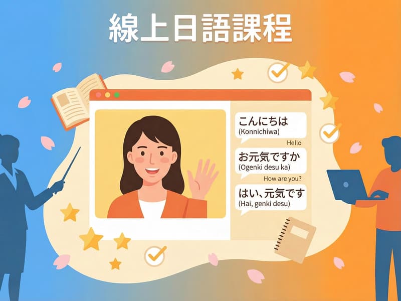 「線上日語課程」主題插圖。畫面中央是一位女性講師在電腦視窗中揮手問候,旁邊顯示日語會話範例「こんにちは(Hello)」、「お元気ですか(How are you?)」、「はい、元気です(I’m fine)」。周圍搭配書本、星形與勾選圖示,以及使用平板與筆電學習的剪影人物,象徵透過線上課程學習基礎日語會話,整體以藍橘色漸層與櫻花花瓣營造輕鬆的學習氛圍。