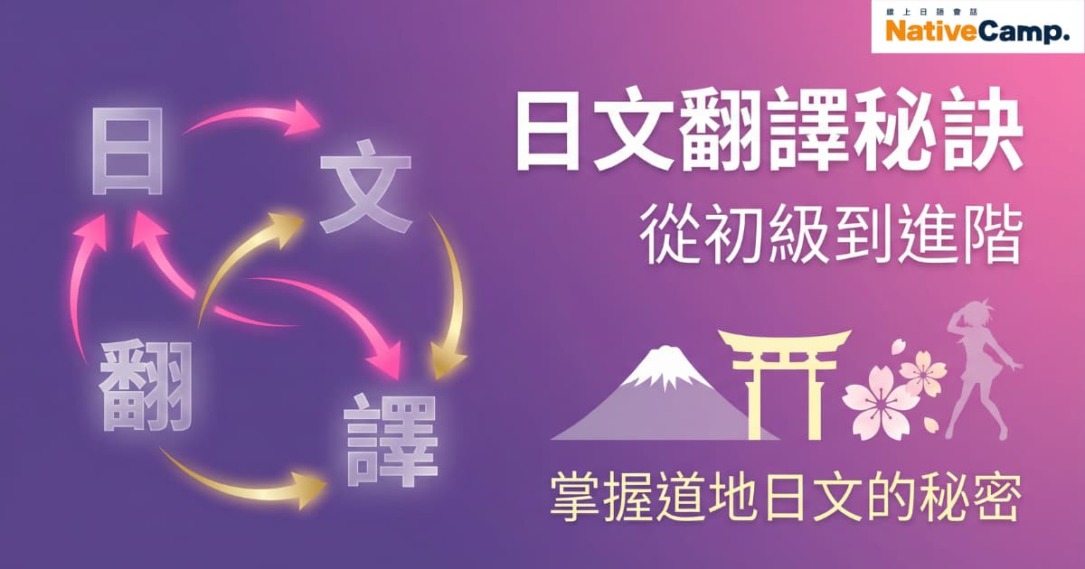 紫色漸層背景的示意圖，左側以「日」「文」「翻」「譯」四個漢字與彩色箭頭組成循環流程，象徵日文翻譯的思考轉換。右側大字標示「日文翻譯秘訣 從初級到進階」，下方有富士山、鳥居、櫻花與人物剪影圖示，文字寫著「掌握道地日文的秘密」。右上角顯示 NativeCamp 標誌。
