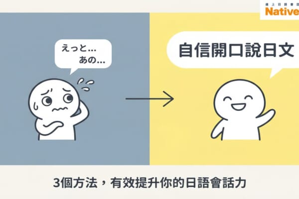 一張描繪日語會話能力進步的插圖：一個從說話結巴、苦惱的男子，變成能自信開口說日文的樣子，象徵透過有效方法提升口說能力的過程。
