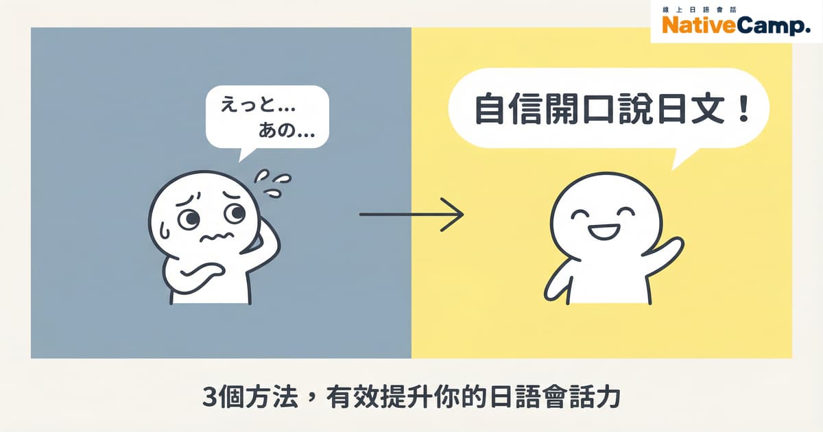 一張描繪日語會話能力進步的插圖：一個從說話結巴、苦惱的男子，變成能自信開口說日文的樣子，象徵透過有效方法提升口說能力的過程。