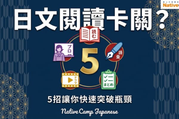 日語閱讀卡關？中央顯示數字「5」，周圍有五個圖示：閱讀書本、語彙、專業老師、日劇影片、重點整理。下方文字寫著「5招讓你快速突破瓶頸 Native Camp Japanese」。深藍色和日式圖樣背景設計。