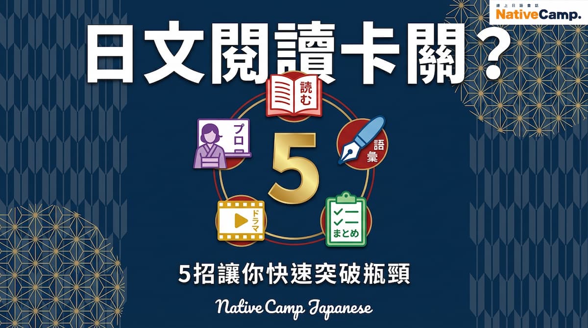 日語閱讀卡關？中央顯示數字「5」，周圍有五個圖示：閱讀書本、語彙、專業老師、日劇影片、重點整理。下方文字寫著「5招讓你快速突破瓶頸 Native Camp Japanese」。深藍色和日式圖樣背景設計。