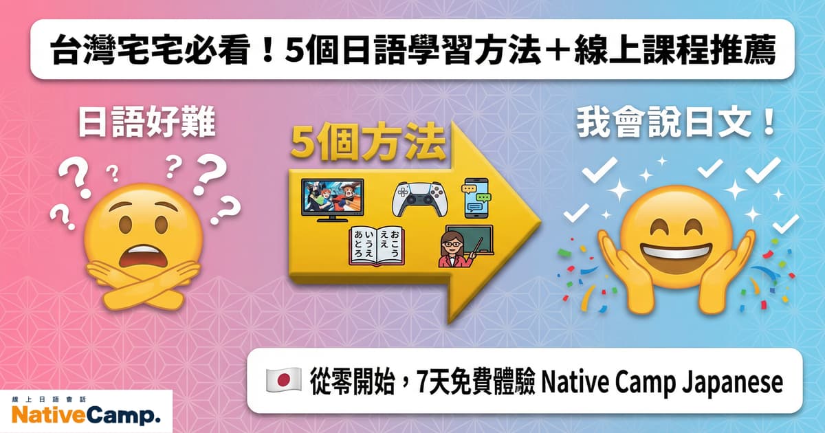 台灣人在家學日文主題的宣傳圖片，介紹「5 個日語學習方法＋線上課程推薦」，呈現從覺得日語很難到能自信說日文的轉變，並宣傳 Native Camp Japanese 提供從零開始的 7 天免費體驗。