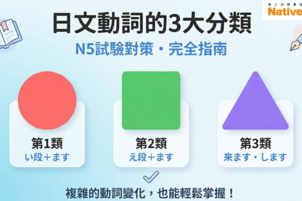 日文動詞3大分類完全指南：第1類、第2類、第3類的特徵與分類方法，N5日檢必備文法