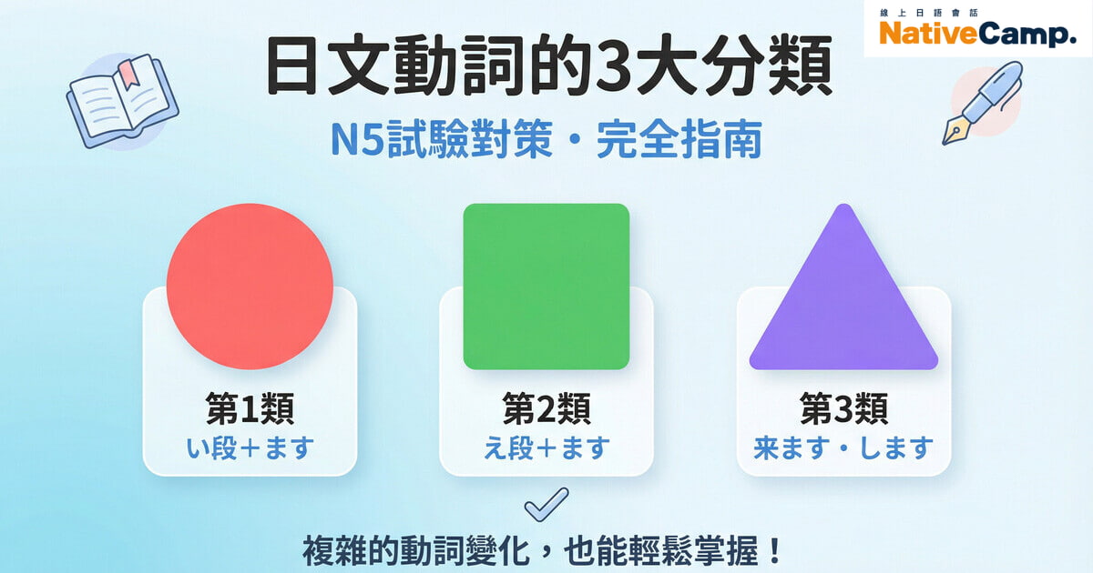 日文動詞3大分類完全指南：第1類、第2類、第3類的特徵與分類方法，N5日檢必備文法
