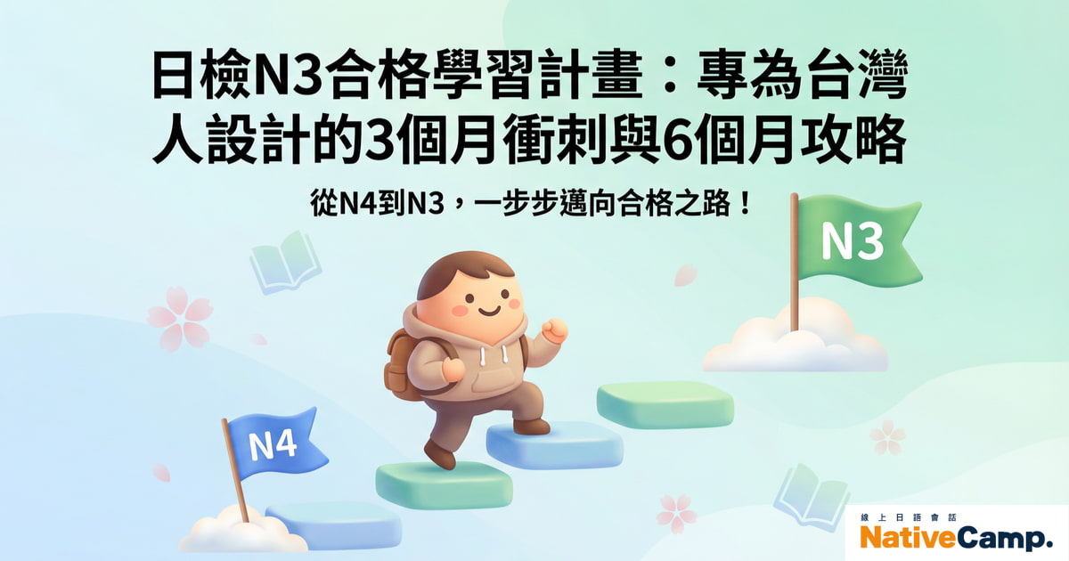 日檢N3合格學習計畫的封面圖，一個可愛的角色從N4走向N3的階梯，象徵著日語學習的進步。