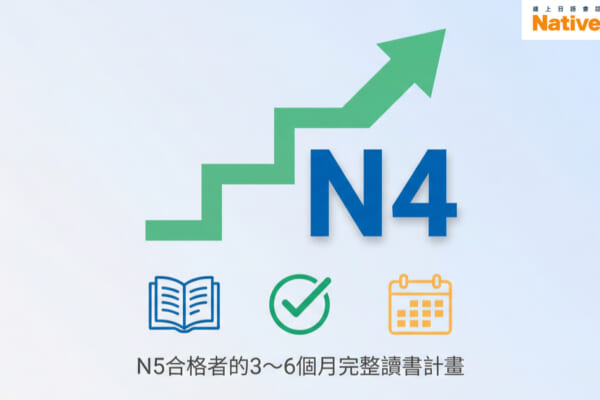 日檢N4準備攻略：N5合格者的3到6個月完整讀書計畫，包含單字、文法、聽力、閱讀全方位學習策略