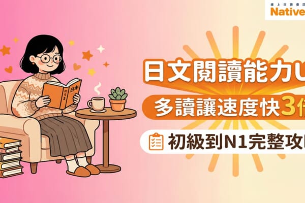 一位年輕台灣女性在咖啡廳開心地閱讀日文書籍，提升日文閱讀能力。圖片文字為「日文閱讀能力UP」、「多讀讓速度快3倍」、「初級到N1完整攻略」。