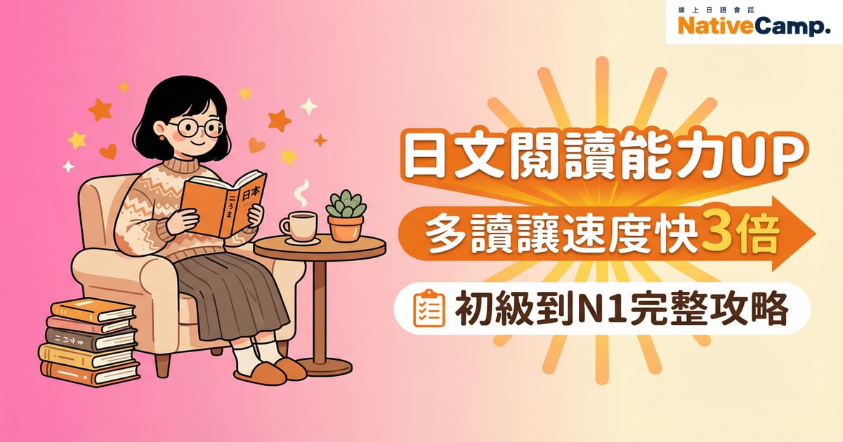 一位年輕台灣女性在咖啡廳開心地閱讀日文書籍，提升日文閱讀能力。圖片文字為「日文閱讀能力UP」、「多讀讓速度快3倍」、「初級到N1完整攻略」。