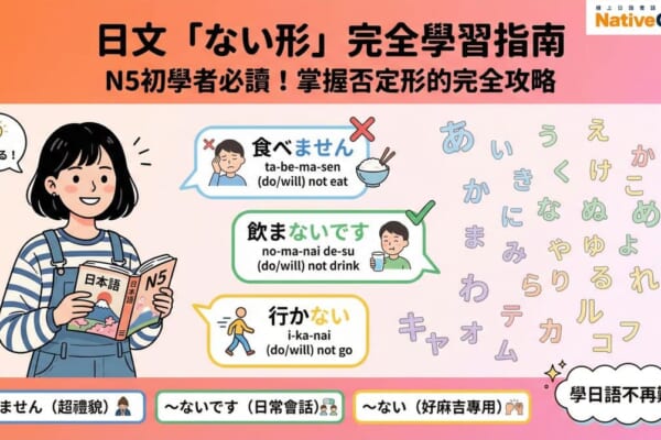 日文否定形「ない形」學習指南，專為N5初學者設計，解說「ません」和「ないです」的差別，幫助您輕鬆學日語。