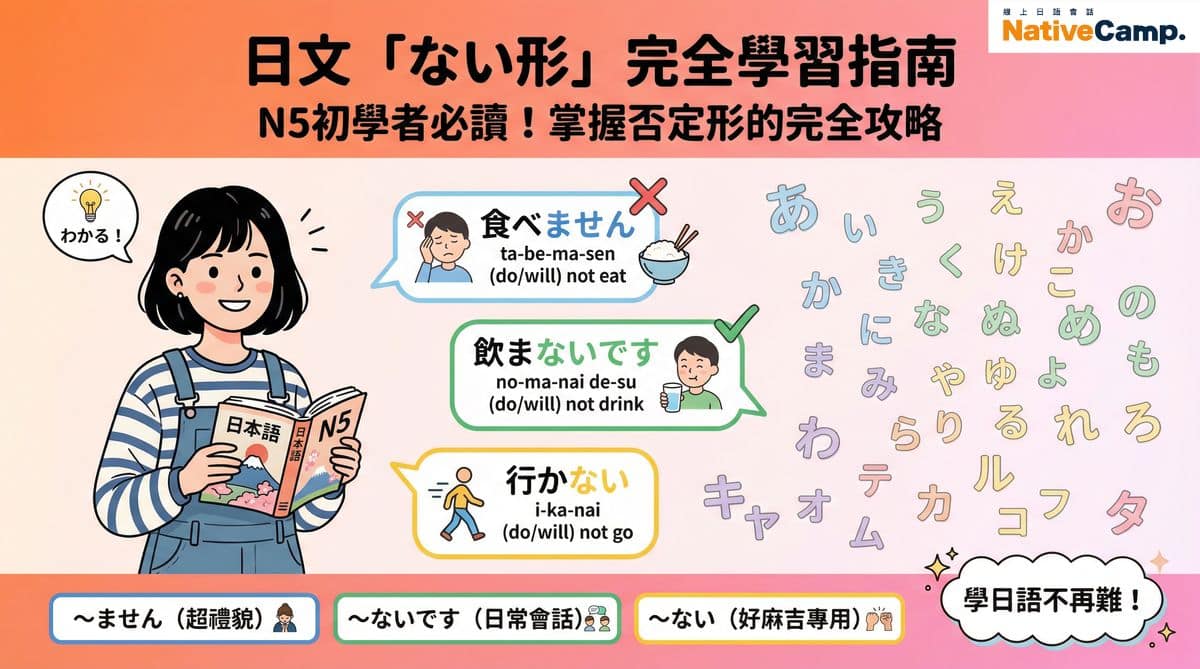 日文否定形完全指南:「ない形」「ません」差別在哪?N5文法一篇精通! 日文否定形完全指南:「ない形」「ません」差別在哪?N5文法一篇精通!