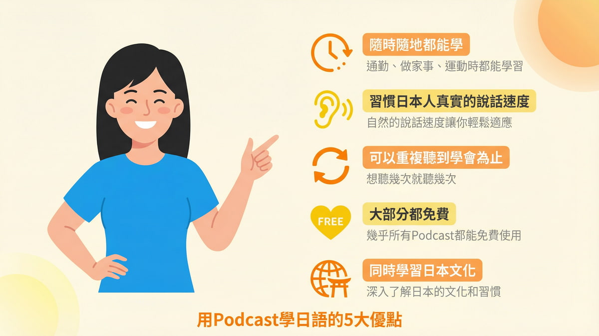 用Podcast學日語的5大優點 隨時隨地學習 習慣真實說話速度 重複聽 免費 學日本文化 