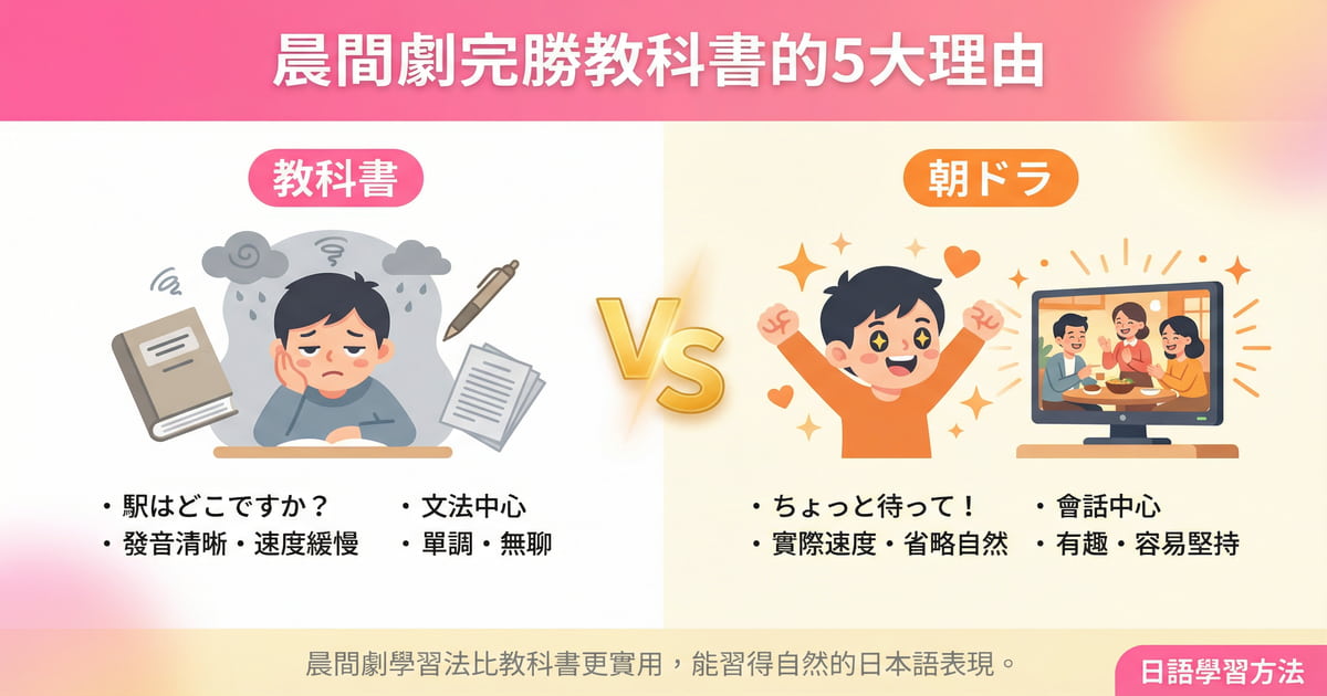 晨間劇vs教科書，日語學習方法比較