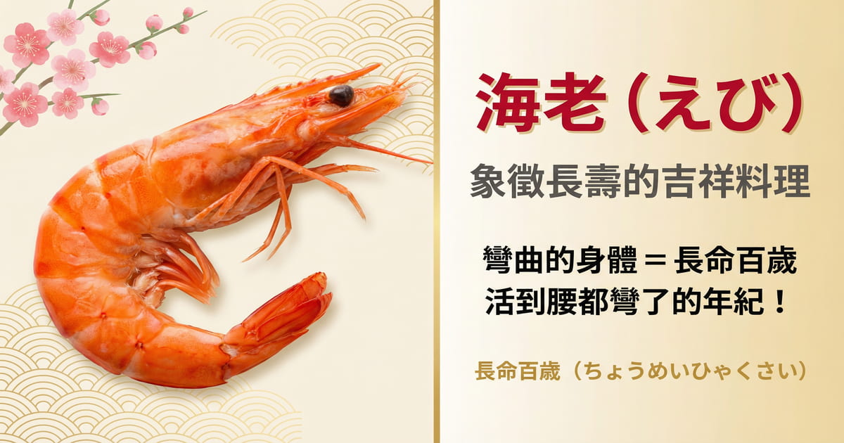 日本御節料理中的海老（えび）特寫圖片，彎曲的海老象徵長壽與吉祥，畫面右側標示「海老（えび）」、「象徵長壽的吉祥料理」，並說明其含義「彎曲的身體＝長命百歲，活到腰都彎了的年紀」，整體為新年祝福主題設計。