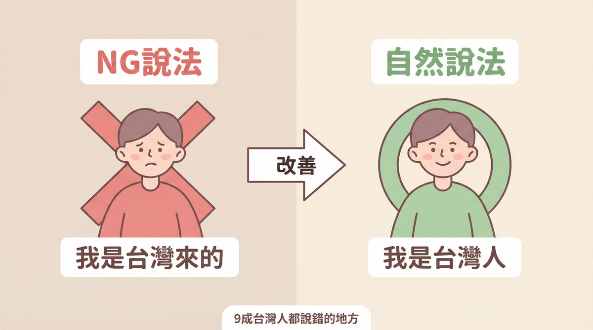 日文自我介紹NG說法與自然說法對比,9成台灣人都說錯的常見錯誤改善範例