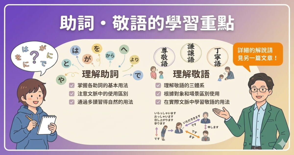 日語助詞和敬語的學習重點，掌握文脈中的使用方法提升閱讀理解力