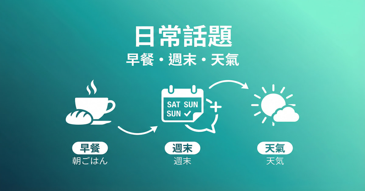 日語日常會話話題,學習用日語聊早餐週末天氣等日常生活小事,讓對話自然持續