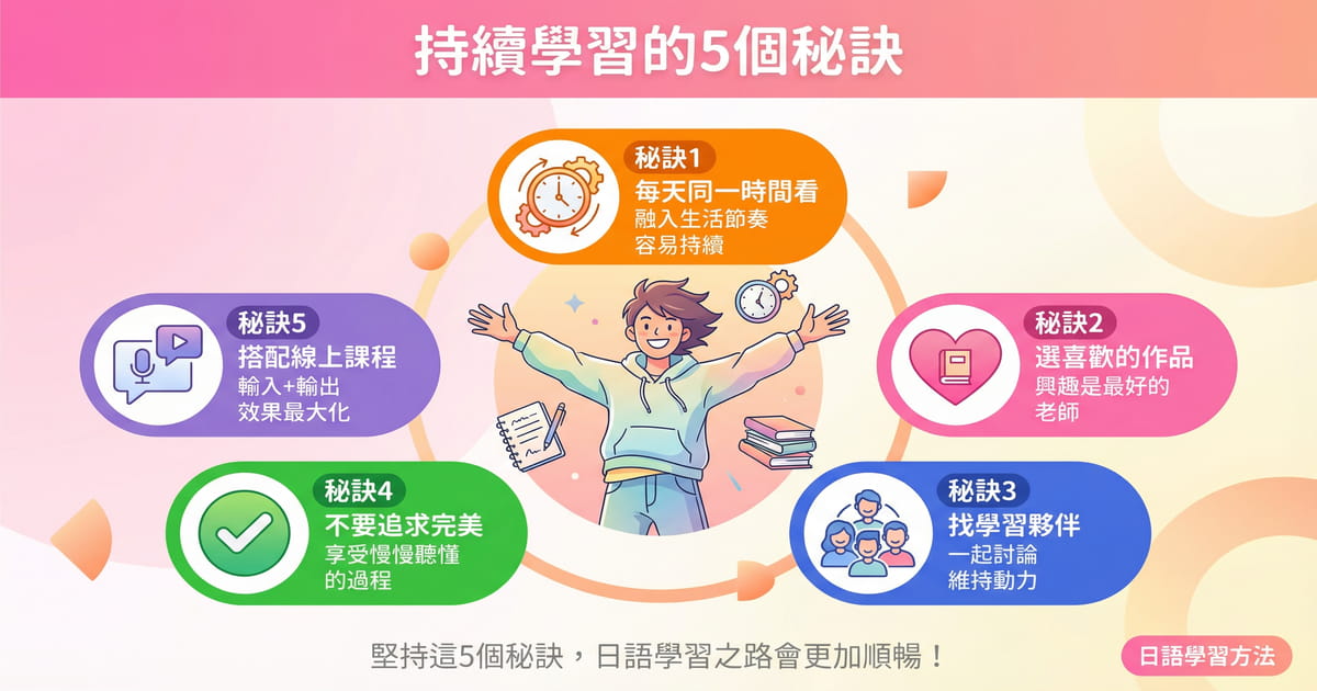 持續學習日語5個秘訣，學習動力維持方法