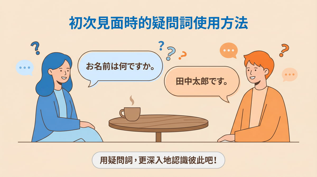 初次見面使用日文疑問詞的對話範例 咖啡廳場景 詢問姓名的日文會話 用疑問詞更深入認識彼此