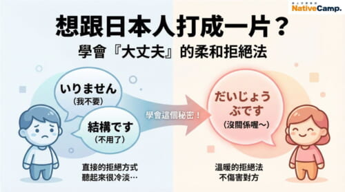日語拒絕表達方式對比圖，展示冰冷的直接拒絕與溫暖的大丈夫です用法差異，適合日語學習者理解日本溝通文化
