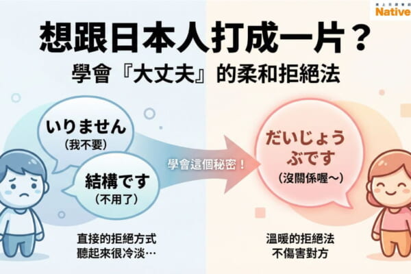 日語拒絕表達方式對比圖，展示冰冷的直接拒絕與溫暖的大丈夫です用法差異，適合日語學習者理解日本溝通文化