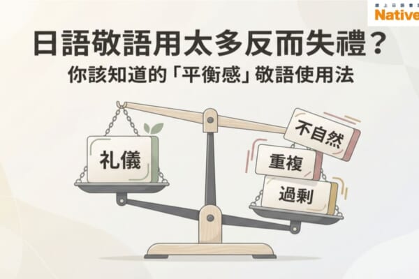 日語敬語平衡概念圖，天秤一側為適當禮儀，另一側為過度敬語，說明敬語用太多反而失禮的道理