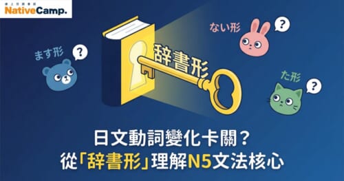 一把寫著「辞書形」的金色鑰匙，正要插入一本字典，旁邊有幾個代表「ます形」等變化的困惑小動物。圖片標題是「日文動詞變化卡關？從『辞書形』理解N5文法核心」。