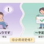 日文法「つもりです」和「予定です」的差別是什麼？一張圖解釋給你聽。左邊是表達意志的「つもりです」，右邊是表達確定行程的「予定です」。
