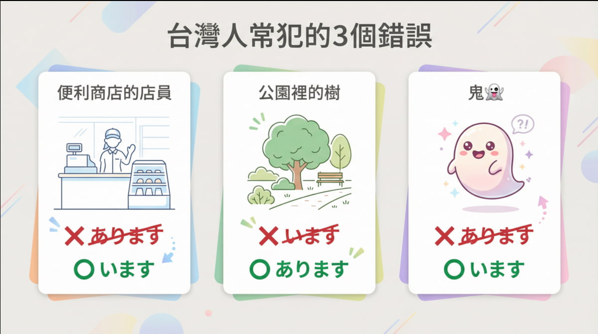 台灣人學日語常犯的3個錯誤:便利商店店員用います、公園的樹用あります、鬼用います