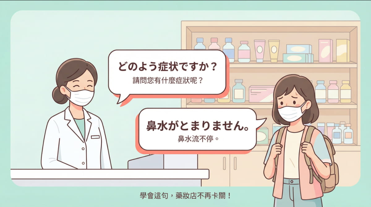 在日本藥妝店用日語詢問花粉症藥品的會話情境插圖