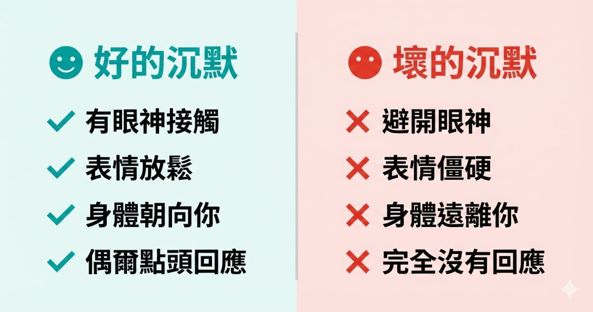 好的沉默與壞的沉默比較圖：有眼神接觸、表情放鬆等為好的沉默；避開眼神、表情僵硬等為壞的沉默