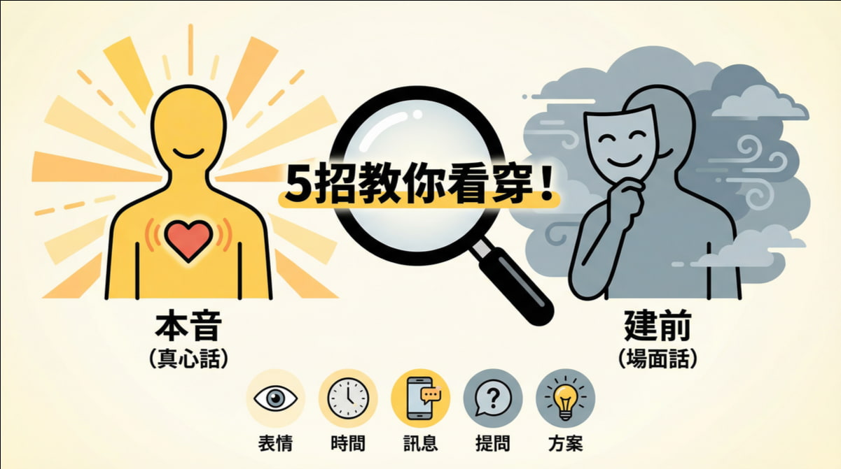 判斷日本人本音與建前的5個技巧:表情、時間、訊息、提問、方案