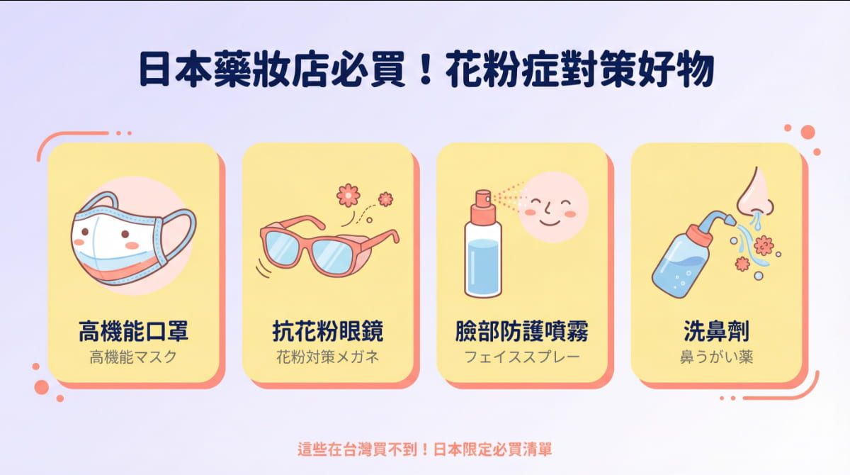 日本藥妝店花粉症對策必買好物：高機能口罩、抗花粉眼鏡、臉部防護噴霧、洗鼻劑