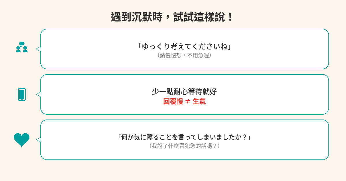 與日本人對話遇到沉默時的實用日語會話應對句：請慢慢想、回覆慢不等於生氣、確認是否冒犯對方