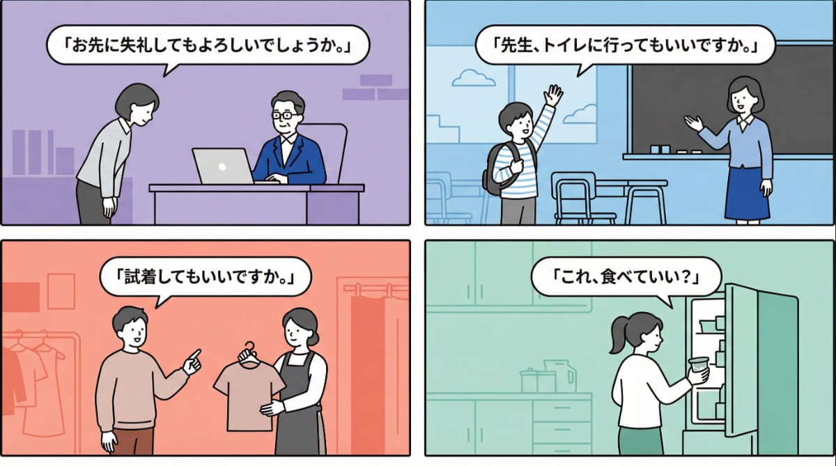 日文請求許可的場合別使用範例，包含職場、學校、商店、家庭四種情境的實際對話例句