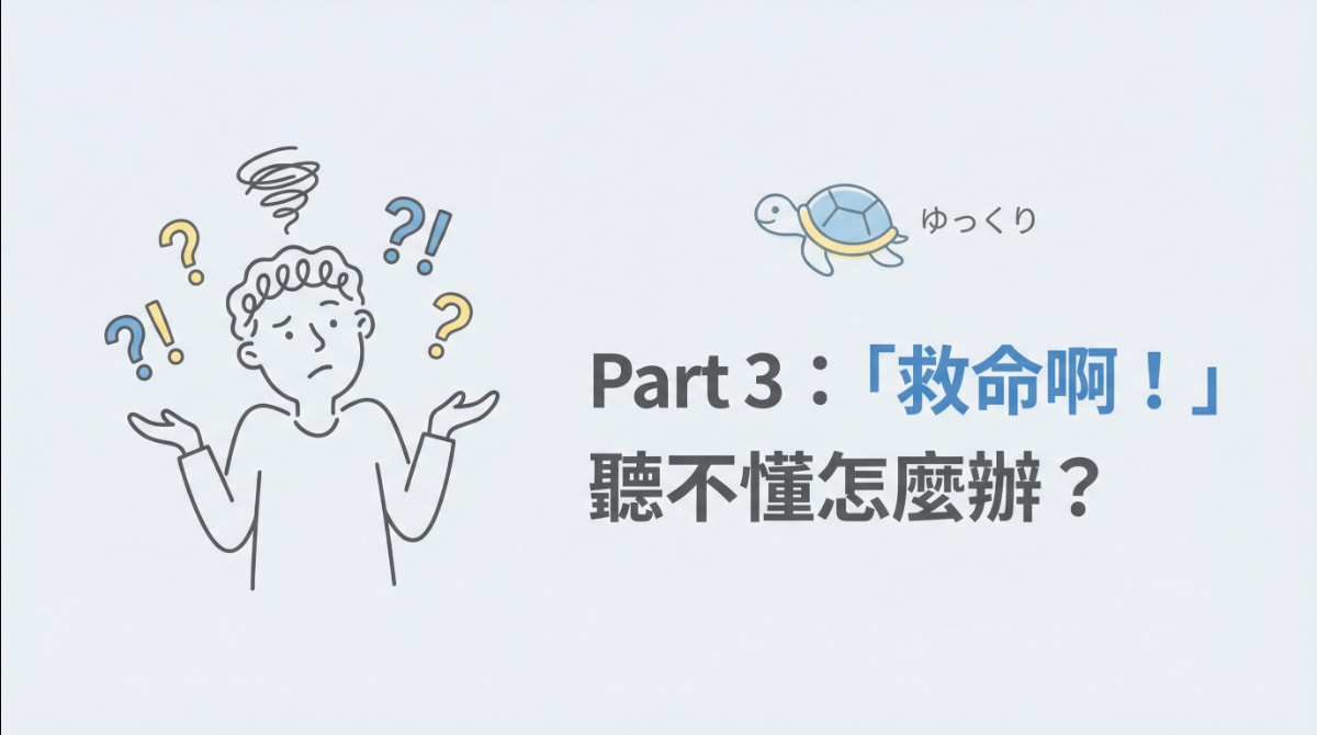日語電話中聽不懂或對方講太快時的求救方法，圖片以一個困惑的人和一隻寫著「ゆっくり」的烏龜來表示。