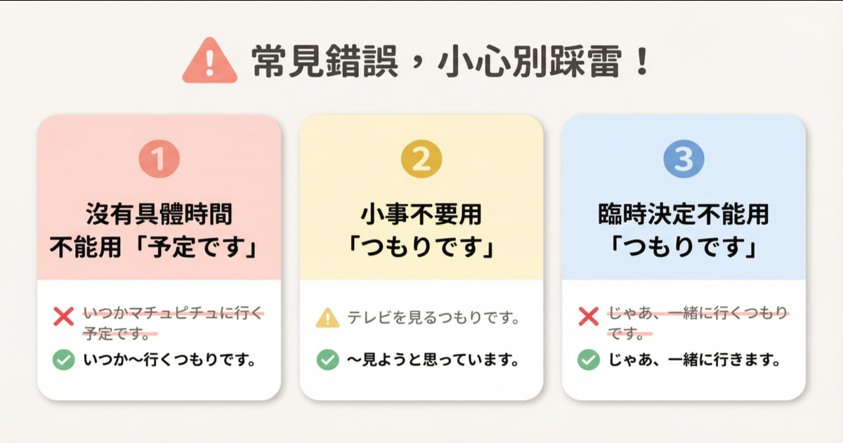 學習「つもりです」和「予定です」時的三個常見錯誤：(1) 對沒有具體時間的夢想用「予定です」、(2) 對日常小事用「つもりです」、(3) 對臨時決定用「つもりです」。