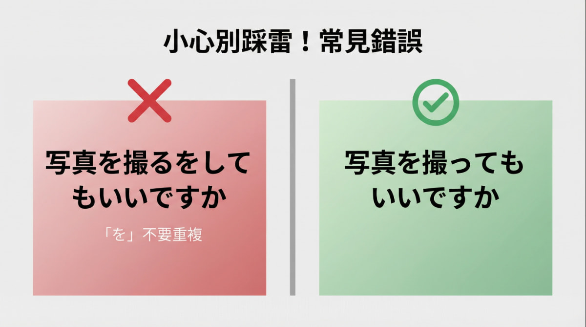 日文請求許可常見錯誤對比圖，展示「写真を撮るをしてもいいですか」錯誤用法與「写真を撮ってもいいですか」正確用法的差異