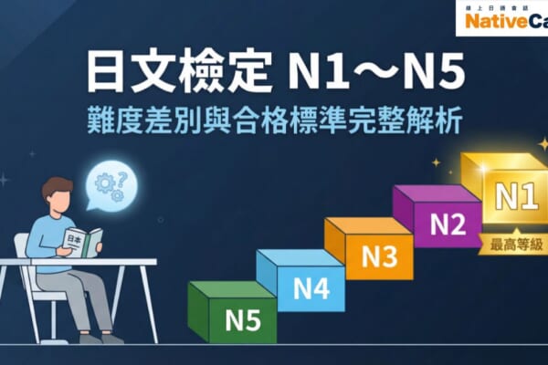 JLPT日文檢定N1到N5各級難度差別與合格標準完整解析