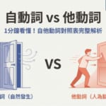 日文自動詞與他動詞的差別比較圖，說明自然發生與人為動作的概念區別