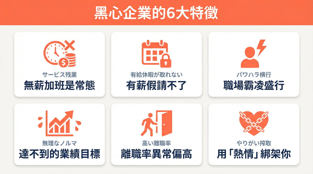黑心企業的6大特徵：無薪加班、有薪假請不了、職場霸凌、達不到的業績目標、離職率異常偏高、用熱情綁架你