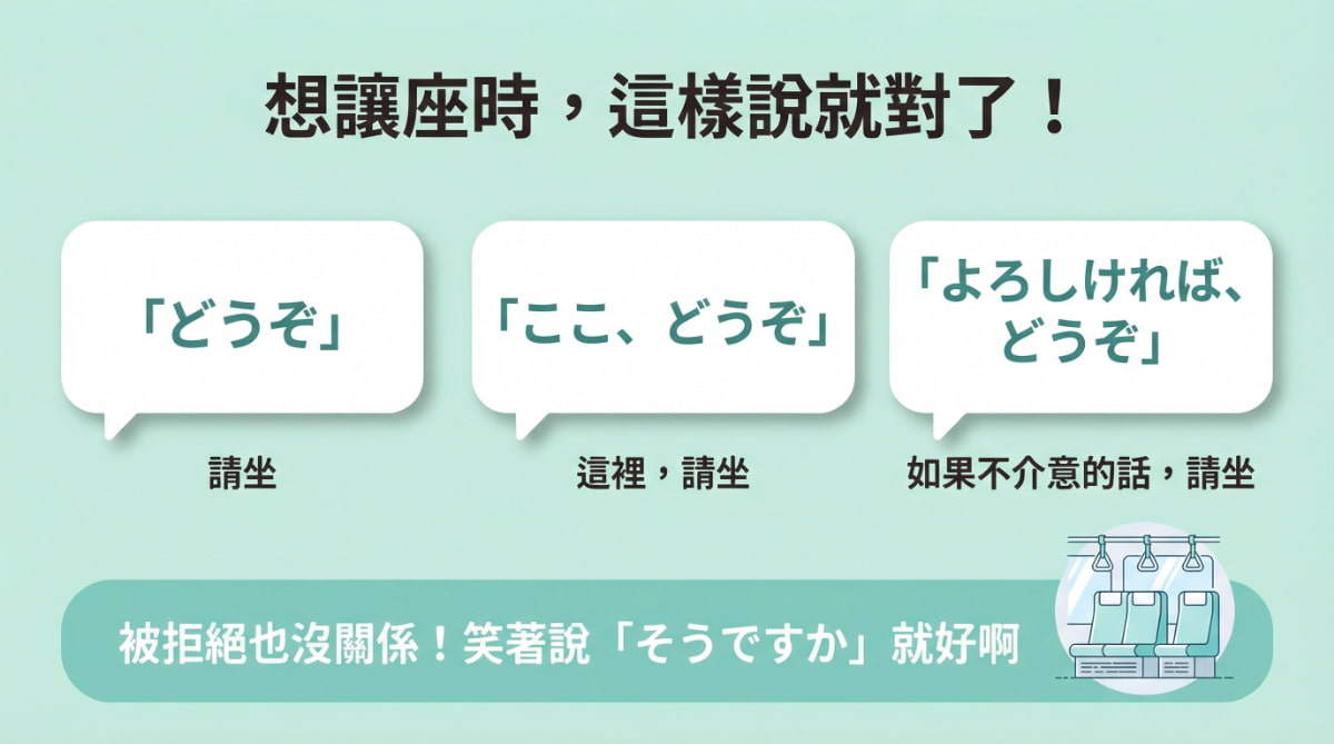 在日本電車讓座時的實用日語會話－「どうぞ」「ここ、どうぞ」「よろしければ、どうぞ」的中文意思與使用情境