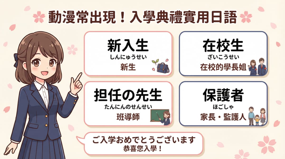 日本入學典禮常用日語單字卡：新入生、在校生、担任の先生、保護者，附中文翻譯與假名標音