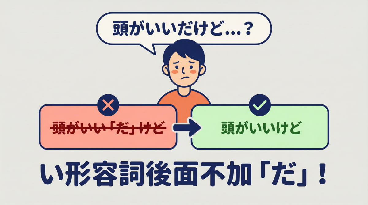 日語學習常見錯誤示例,い形容詞「頭がいい」後面不可加「だ」,正確說法為「頭がいいけど」