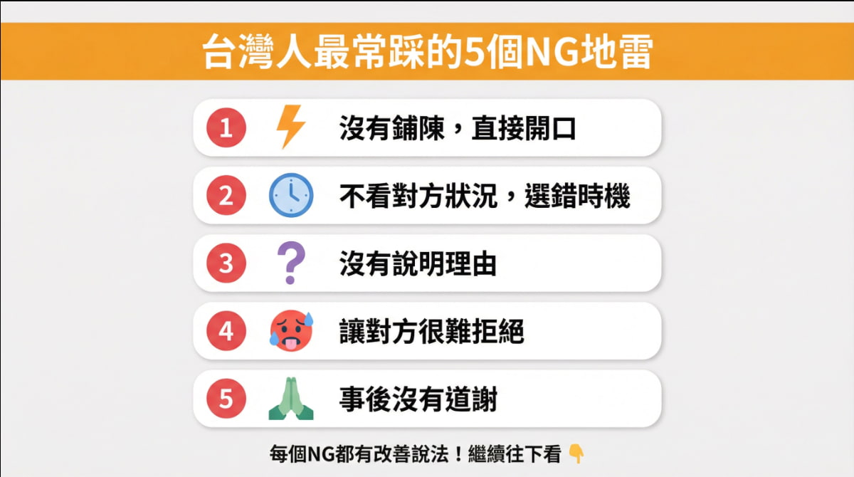 台灣人用日語拜託日本人時最常踩的5個地雷一覽：沒有鋪陳、選錯時機、沒說理由、讓對方難拒絕、事後沒道謝
