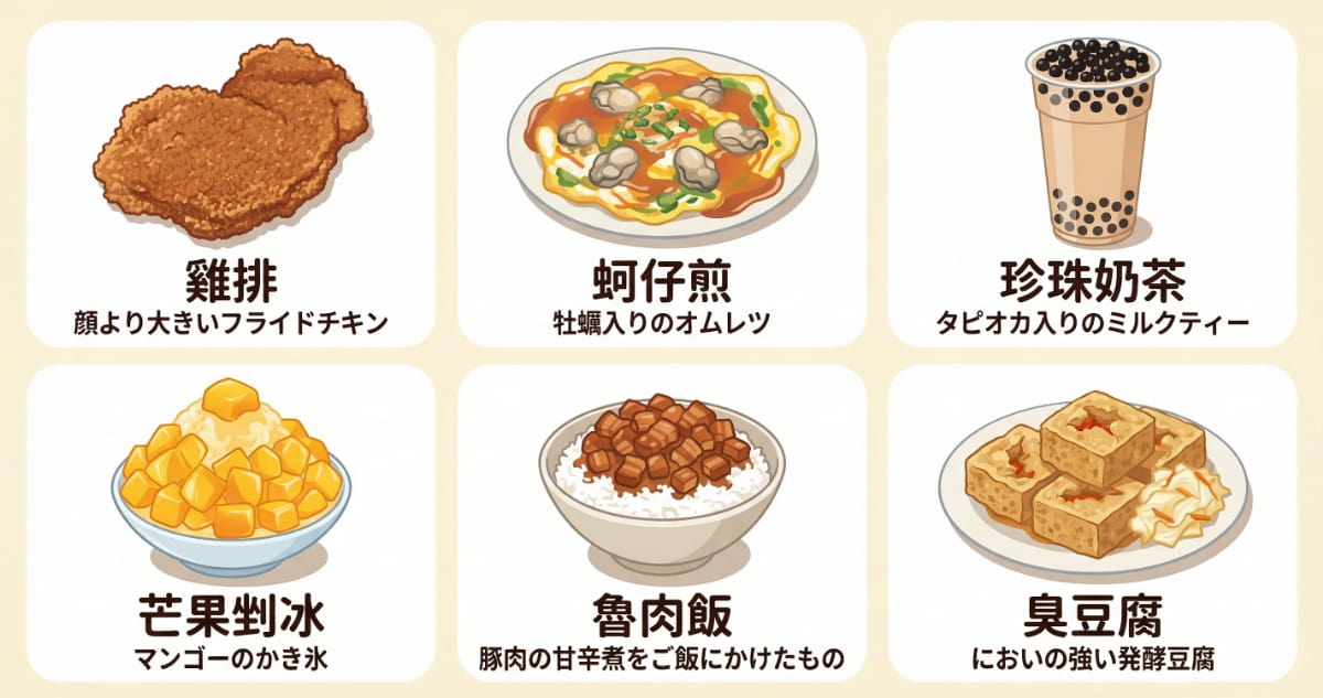 台灣夜市必吃美食日語說法一覽：雞排、蚵仔煎、珍珠奶茶、芒果剉冰、魯肉飯、臭豆腐的日語介紹方式