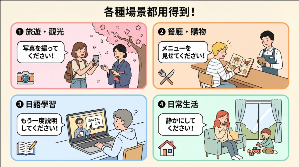 「〜てください」各場景實用例句插圖：旅遊觀光、餐廳購物、日語學習、日常生活四種場景