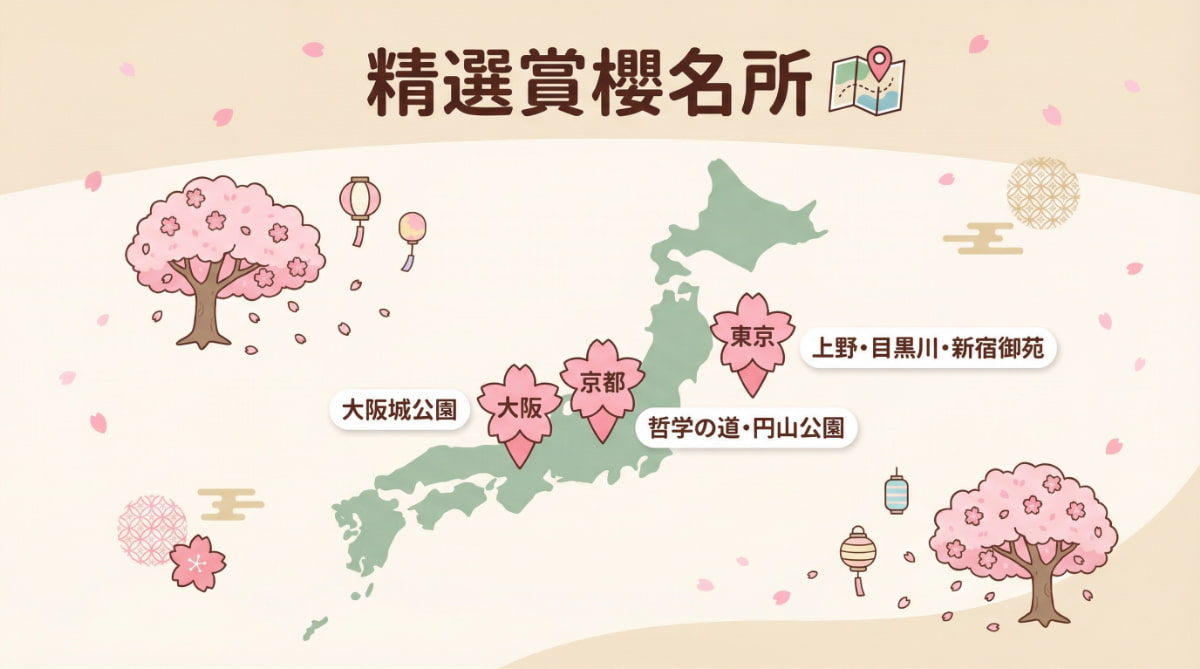 日本精選賞櫻名所地圖：東京（上野、目黒川、新宿御苑）、京都（哲学の道、円山公園）、大阪（大阪城公園）三大城市賞櫻景點標示圖