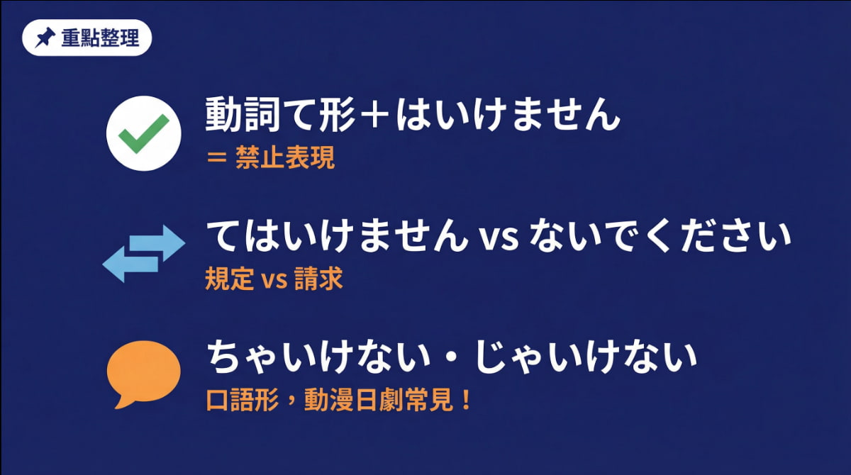 「〜てはいけません」重點整理：動詞て形加はいけません、與ないでください的差別、口語形ちゃいけない和じゃいけない