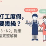 日本打工度假日語要幾級？N4・N3・N2對應工作類型完整解析